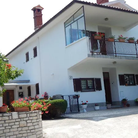 Strmac